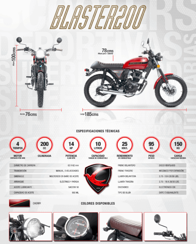Carabela Blaster 200 - Imagen 3