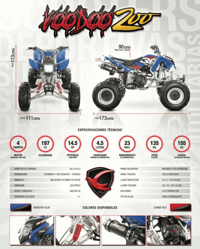 Carabela Voodoo 200 - Imagen 3